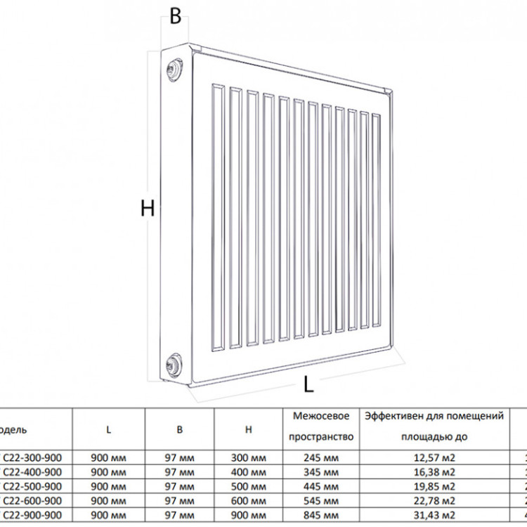 Радиатор панельный Royal Thermo COMPACT C22-300-900 Silver Satin 2