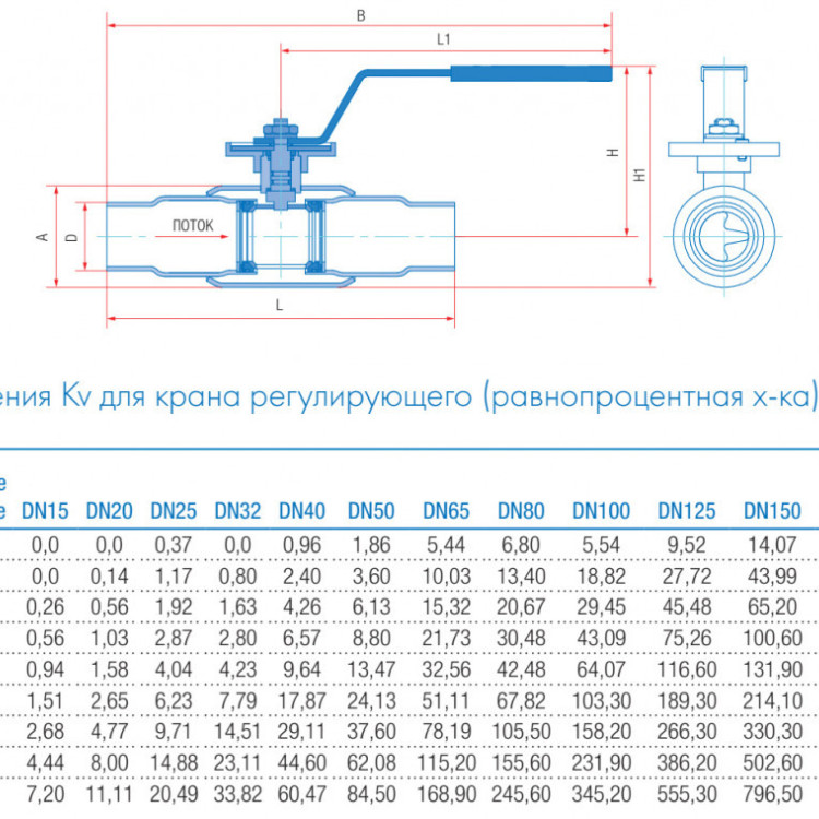 Кран шаровой регулирующий Маршал 10нж46фт-01 12ЦрП.01.1 DN 80 PN 25 полнопроходной под приварку 3