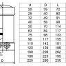 Заглушка MV 160 мм FRIALEN электросварная 2