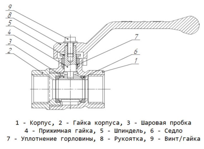 Кран шаровой латунный LD Pride 47.20.В-В.Б GAS Ду 20 Ру 40 резьба (ВР-ВР) 3/4", никелированный неполнопроходный