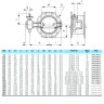 Затвор PAM Saint-Gobain EUROSTOP JPA DN 1200 PN 16 поворотный фланцевый с двойным эксцентриком под электропривод подземный 3