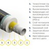 Гибкая труба в ППУ изоляции ИЗОПРОФЛЕКС-95А ПЭ-Х Р 1,0 МПа 63/110 Плюс 2