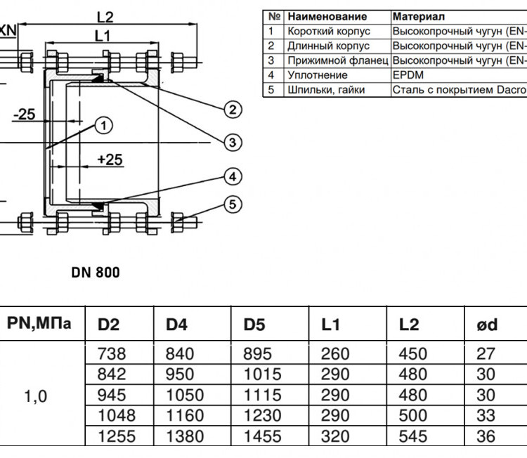 Вставка демонтажная Benarmo 7030 DN 800 PN 10 фланцевая чугунная 2