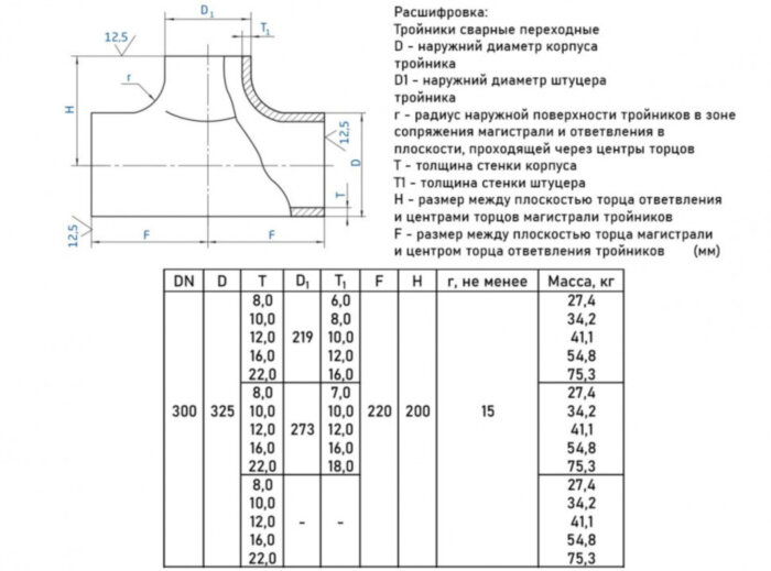 Тройник стальной нержавеющий переходный 325х10-273х10-12Х18Н10Т ГОСТ 17376-2001