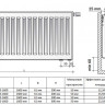 Радиатор панельный Royal Thermo VENTIL COMPACT VC11-600-1600 RAL9016 2