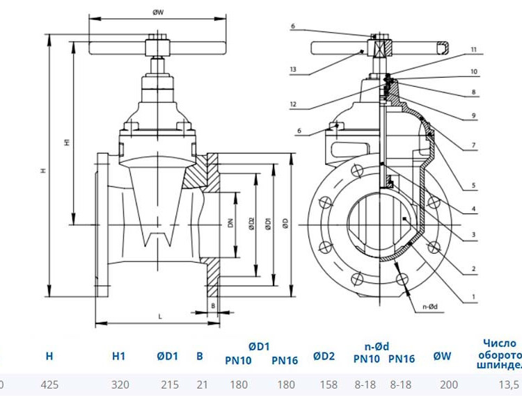 Задвижка DENDOR 47GV DN 100 PN 10/16 фланцевая клиновая чугунная под штурвал с обрезиненным клином 2