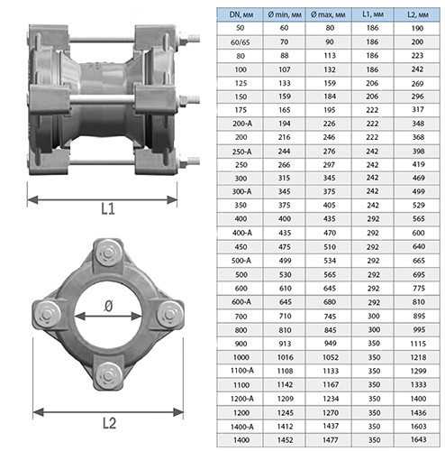Муфта обжимная универсальная UR-CAST UR-12 DN 175 (165-195) мм PN 16 чугунная 2