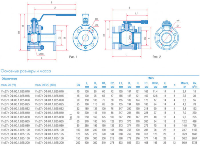 Кран шаровой Маршал 11с67п СФ.00.1 DN 20 PN 25 полнопроходной фланцевый