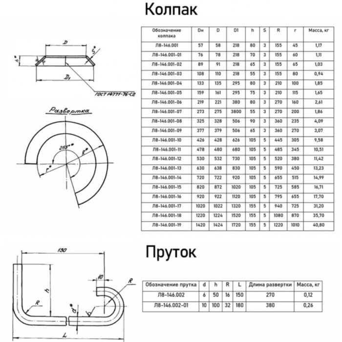 Втулка Л8-146.000-11 с колпаком для прохода через крышу
