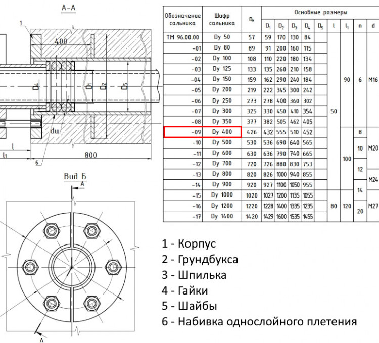 Сальник нажимной ТМ 96-09 Ду 400 L=800мм серия 5.900-3 ТМ 96.00.00-09 2