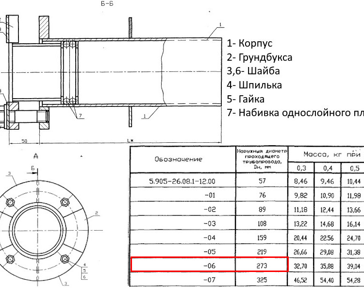 Сальник нажимной С-6 Ду 273 L=600 мм 5.905-26.08.1-12.06 2