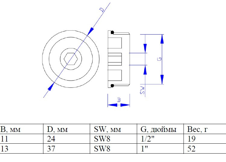 Пробка VALTEC 1" для коллектора VT.0600.0.06 5