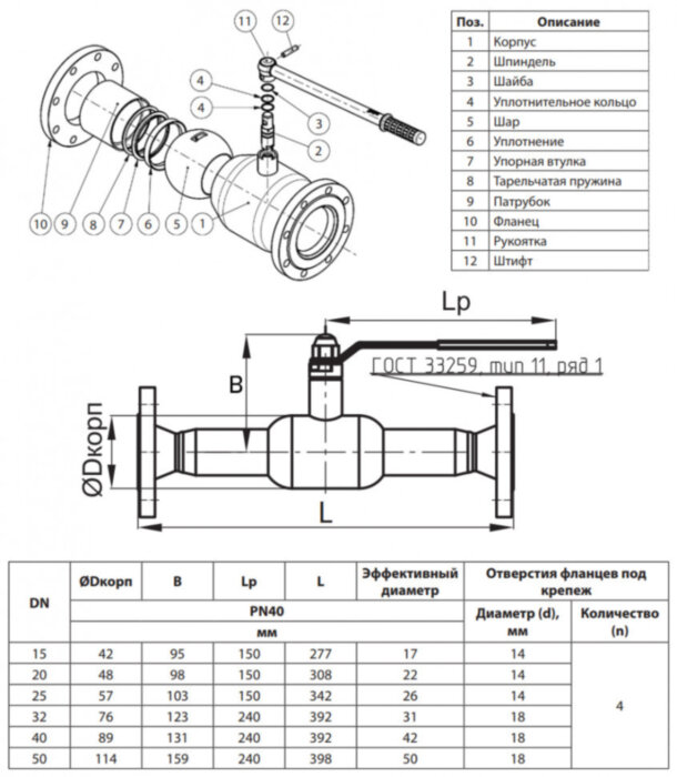 Кран шаровой Ридан RJiP Premium FB/FF/H DN 40 PN 40 стальной полнопроходный фланцевый