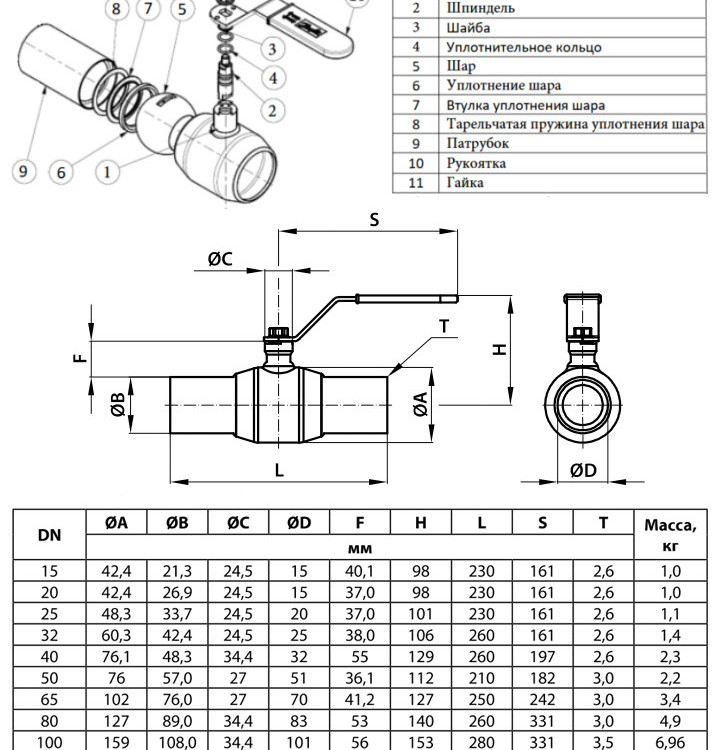 Кран шаровой Ридан RJiP Standard WW DN 15 PN 16 стальной стандартнопроходный под приварку 2