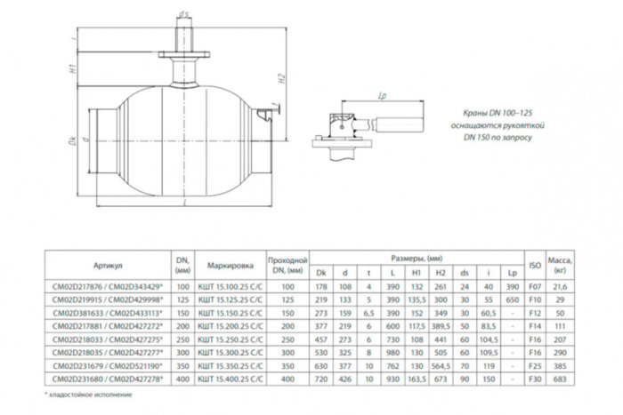 Кран шаровой БИВАЛ КШТХ 15 DN 300 PN 25 С/С