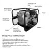 Мотопомпа Koshin SEH-50X бензиновая 2
