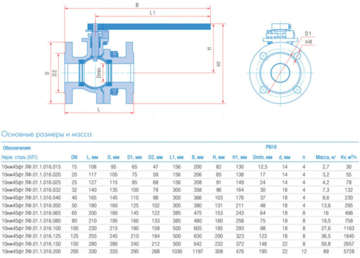 Кран шаровой литой Маршал 10нж45фт ЛФ.01.1 DN 20 PN 16 полнопроходной фланцевый
