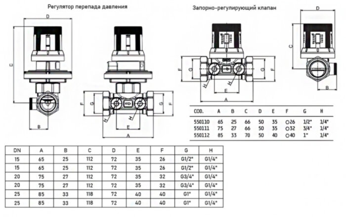 Автоматический регулятор перепада давления Valtec VT.040.G 1" DN 25 PN 25 в комплекте с запорно-регулировочным клапаном, 50-300 мбар