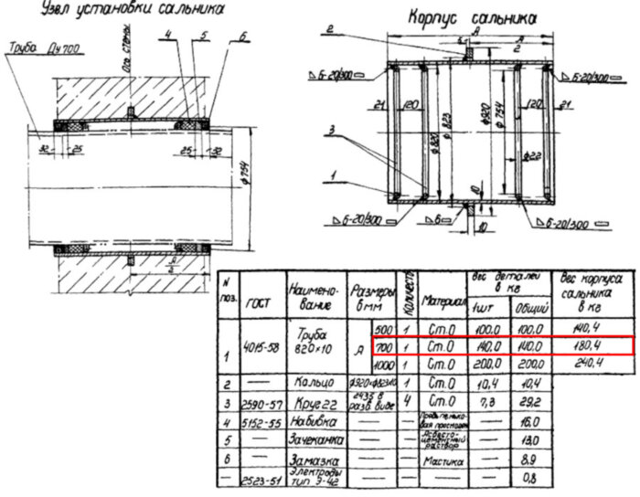Сальник набивной Ду 700 L=700 мм ВС-02-10