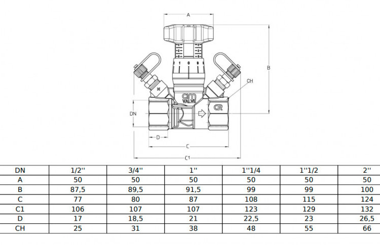 Клапан Cim 787 3/4" Ру 25 балансировочный Cimberio 3