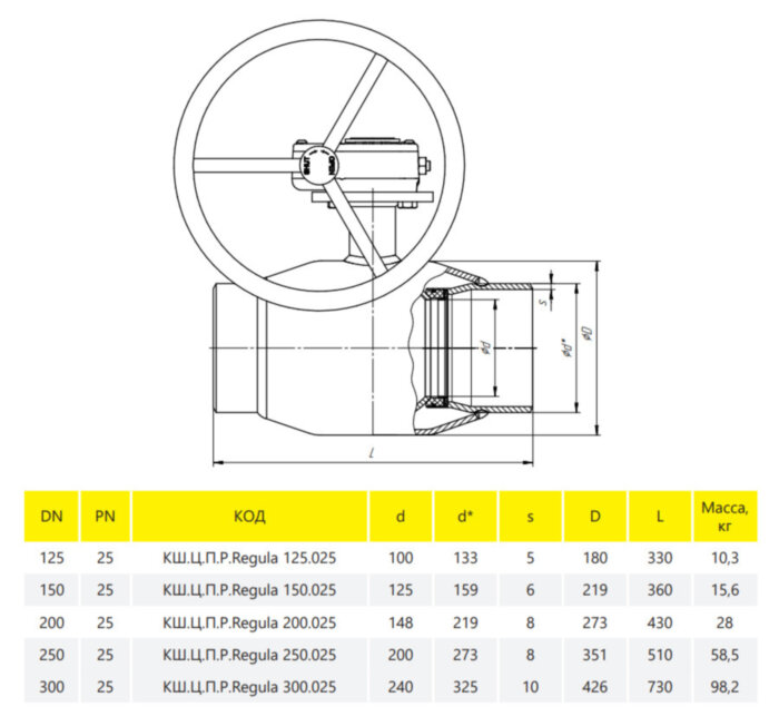 Кран шаровой цельносварной регулирующий LD КШ.Ц.П.Р.Regula 300.025 Ду 300 Ру 25 под приварку с редуктором