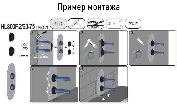 Гидроизоляционная мембрана HL800P.2/63-75 2xDN63/75 для прохода через фундамент, ПВХ полотно 3