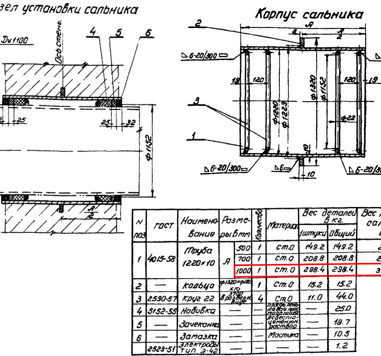 Сальник набивной Ду 1100 L=1000 мм ВС-02-10 2