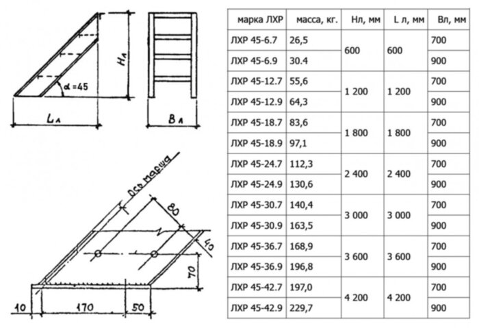 Лестница ЛХР 45-6.9 Серия 1.450.3-7.94