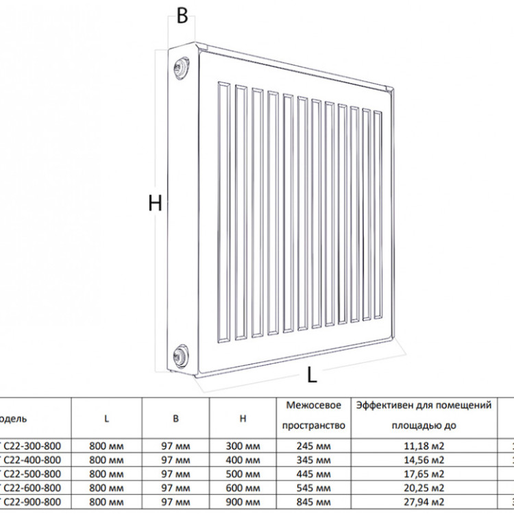 Радиатор панельный Royal Thermo COMPACT C22-300-800 Noir Sable 2