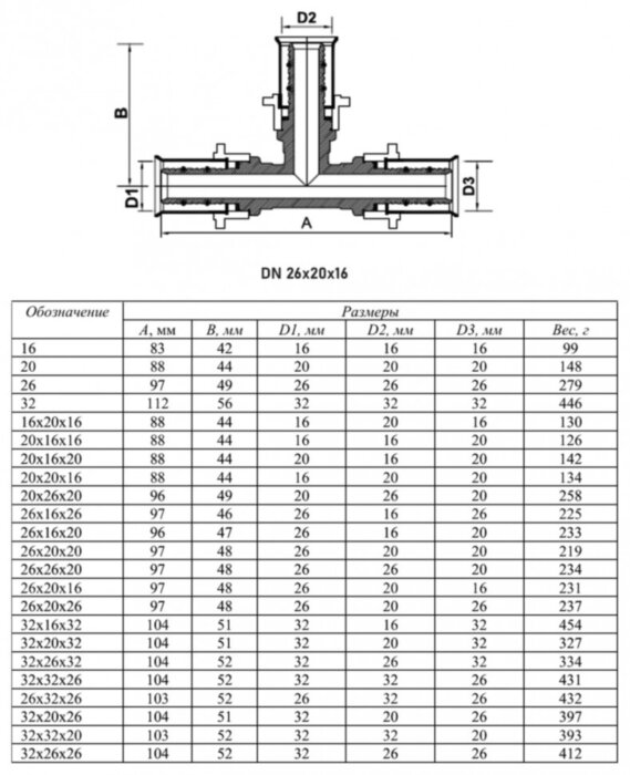 Тройник переходной VALTEC VTm.231 DN 26x20x16 PN 10 латунный никелированный