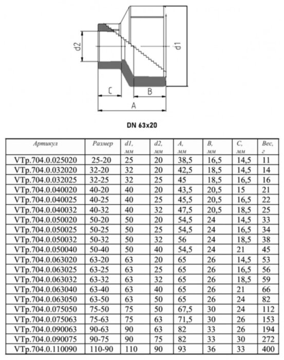 Муфта переходная VALTEC VTp.704 DN 63x20 PN 25 полипропиленовая