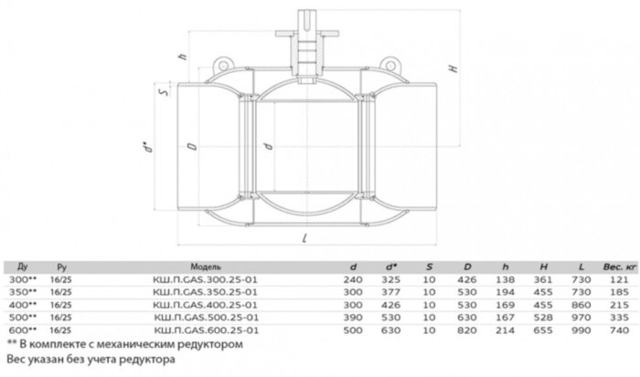 Кран шаровой газовый ALSO КШ.П.GAS.350.25-01 Ду 350 Ру 25 с редуктором стандартнопроходный под приварку