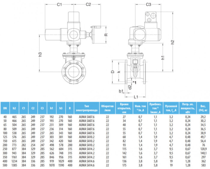 Задвижка VAG EKOPlus DN 80 PN 16 фланцевая клиновая чугунная с электроприводом AUMA SA 07.6 с обрезиненным клином