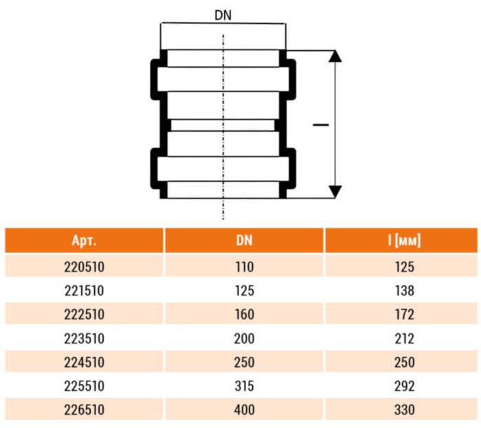 Муфта НПВХ Ostendorf KG KGMM DN 110 PN 0,5 двухраструбная