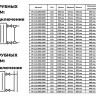 Радиатор панельный VALFEX STEEL C10 2200-500 ГОСТ 31311-2005 боковое подключение 2