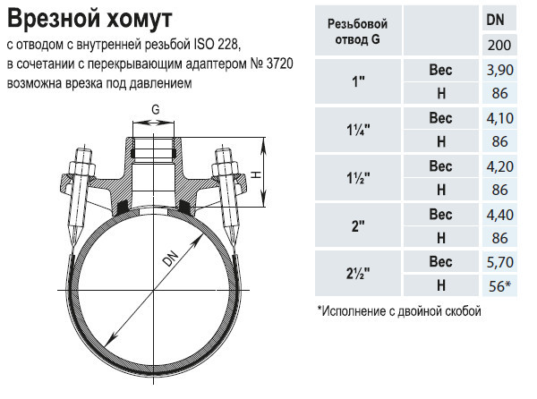 Врезной хомут HAWLE 3500 DN 200-1 1/4" PN 16 универсальный с резьбовым подключением ISO 228 3