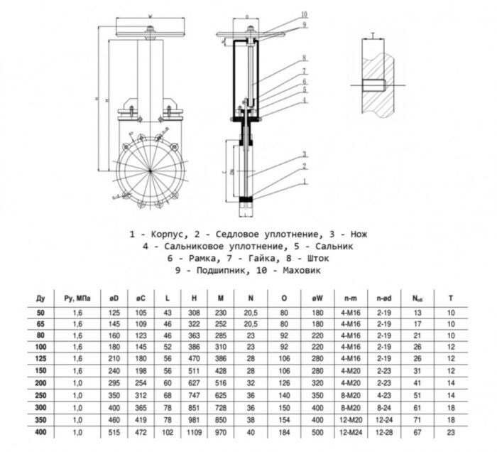 Задвижка шиберная Benarmo 1111W DN 150 PN 16 межфланцевая двусторонняя со штурвалом с невыдвижным шпинделем, уплотнение - EPDM