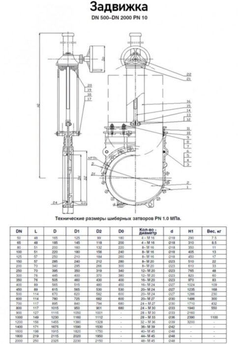 Задвижка Kvant KV02 DN 800 PN 10 шиберная межфланцевая со штурвалом