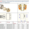 Евроконус VALTEC 3/4" для металлополимерной трубы VT.4420.NE.16 2