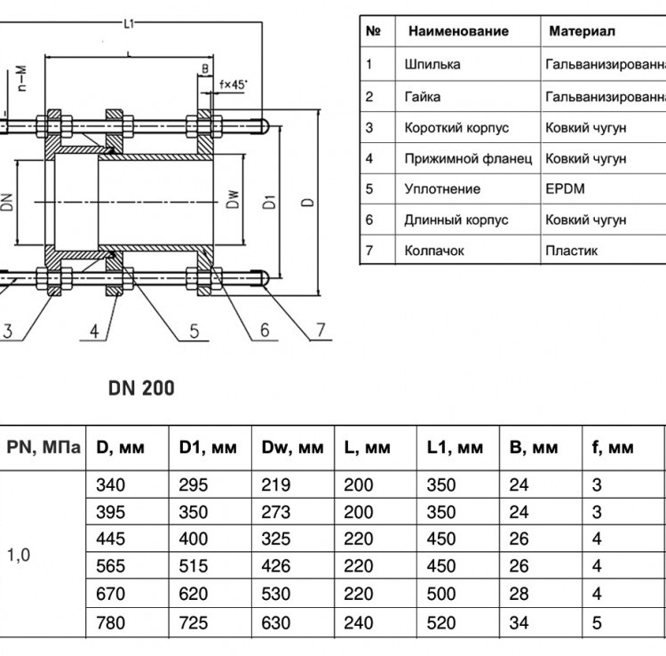 Вставка демонтажная Benarmo 1 DN 200 PN 10 фланцевая чугунная 2