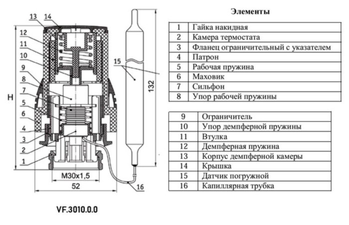 Термоголовка VALFEX VF.3010 ВР М30х1,5 DN 15 PN 10 жидкостная с погружным датчиком