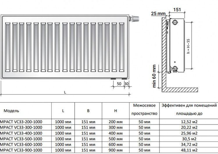 Радиатор панельный Royal Thermo VENTIL COMPACT VC33-600-1000 Noir Sable 2
