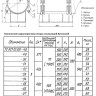 Опора Дн 377 ТС 627.00.000-048 серия 5.903-13 выпуск 8.95 скользящая бугельная 2