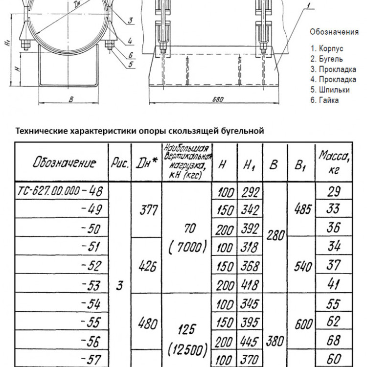 Опора Дн 377 ТС 627.00.000-048 серия 5.903-13 выпуск 8.95 скользящая бугельная 2