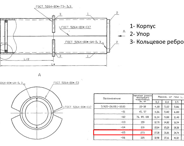 Сальник набивной С-4 Ду 273 L=400 мм 5.905-26.08.1-10.05 2