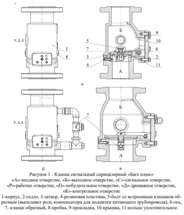 Узел управления УУ-С65/1,6В-ВФ.О4-01 спринклерный водозаполненный "Прямоточный-65" (с камерой задержки)