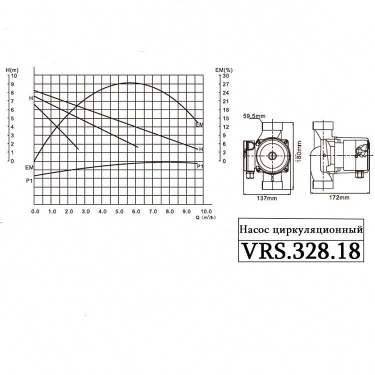 Насос циркуляционный VALTEC VRS 32/8-180 с мокрым ротором 5