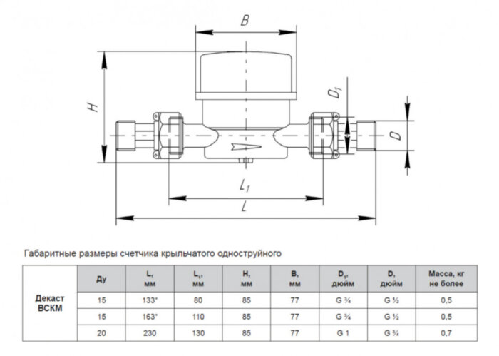 Счетчик Декаст ВСКМ-15 ДГ2 (110 мм, 10 л/имп, без кмч) холодной и горячей воды