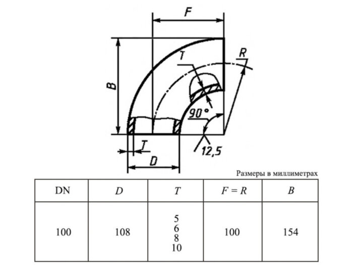 Отвод 90-108х5,0-09Г2С ГОСТ 30753-2001 стальной бесшовный крутоизгогнутый