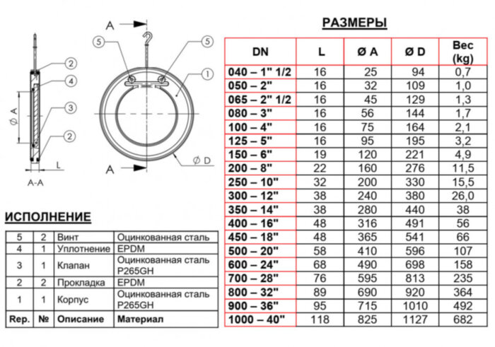 Клапан Tecofi CB5440 DN 900 обратный одностворчатый межфланцевый PN 16